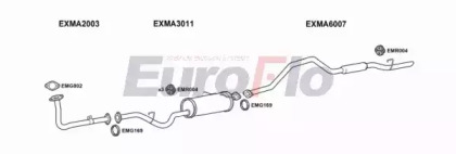 Система выпуска ОГ EuroFlo MAE2222D 7004A